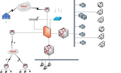 What is a network switch?, Switch vs. router